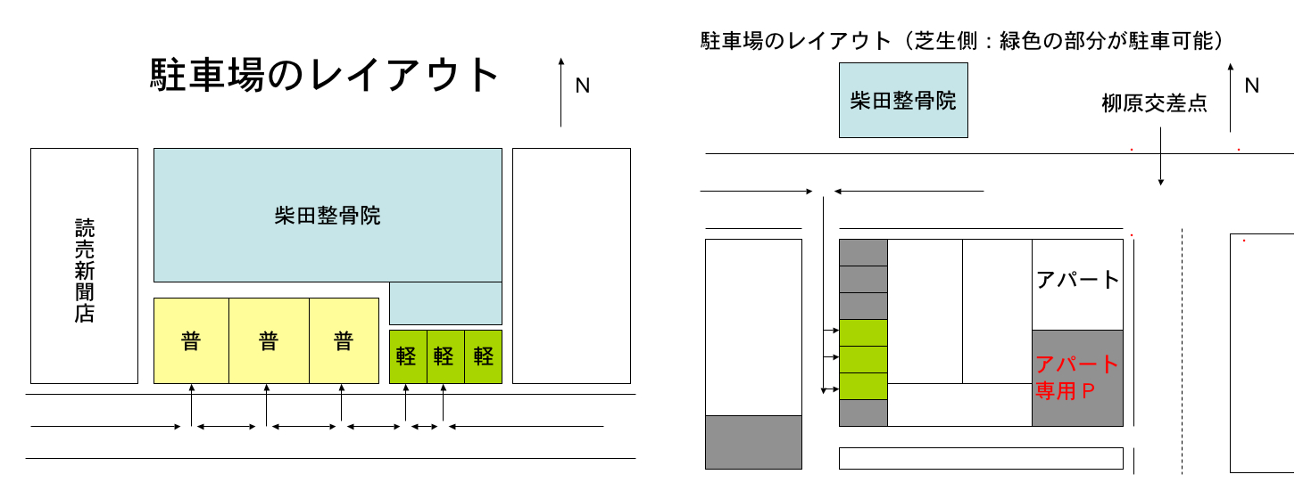 駐車場のご案内